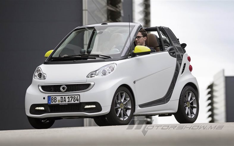 Smart fortwo BoConcept Travels in Size