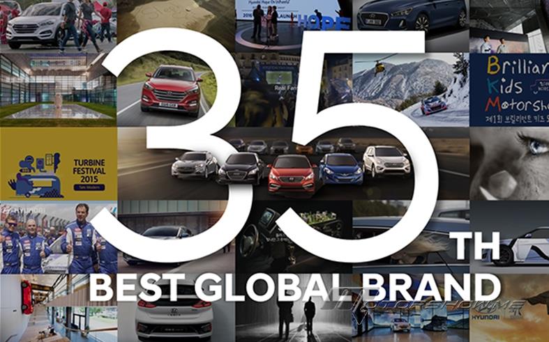 هيونداي موتور تحتلّ المرتبة الخامسة والثلاثين في تصنيف عالمي، وهذه أبرز الفاصيل 
