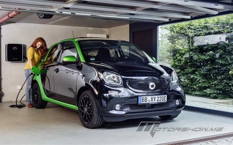 Smart Forfour Electric Drive