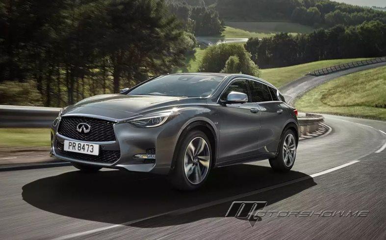 2018 Infiniti QX30: Dramatic Exterior Design and Modern Interior