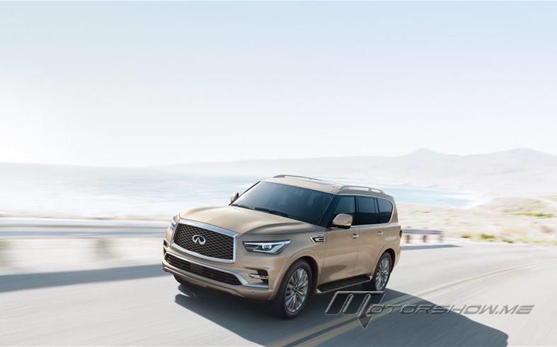 2018 Infiniti QX80 SUV: Confidence and Control on Any Road